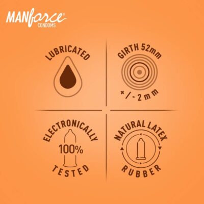 Manforce Overtime Orange condomss
