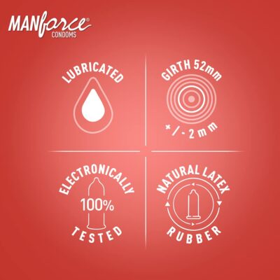 Manforce Cocktail Strawberry-Vanilla Flavored and Dotted Condoms 10's Pack