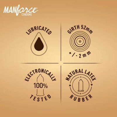 Manforce Premium Hotdots Belgian Chocolate Condomsssss